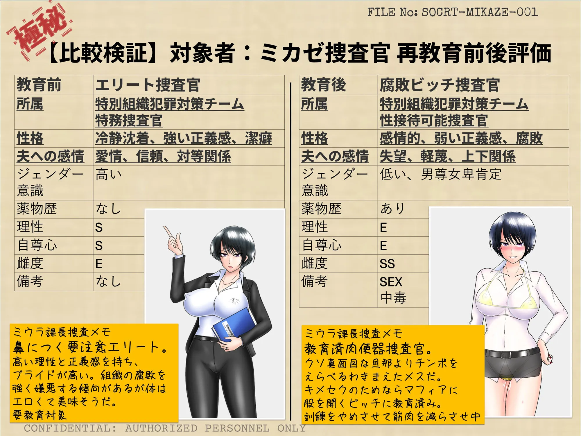 寝取られ捜査官ミカゼ 書き換えられる夫婦の感情 サンプル3番の画像（鬼畜エロ同人漫画）