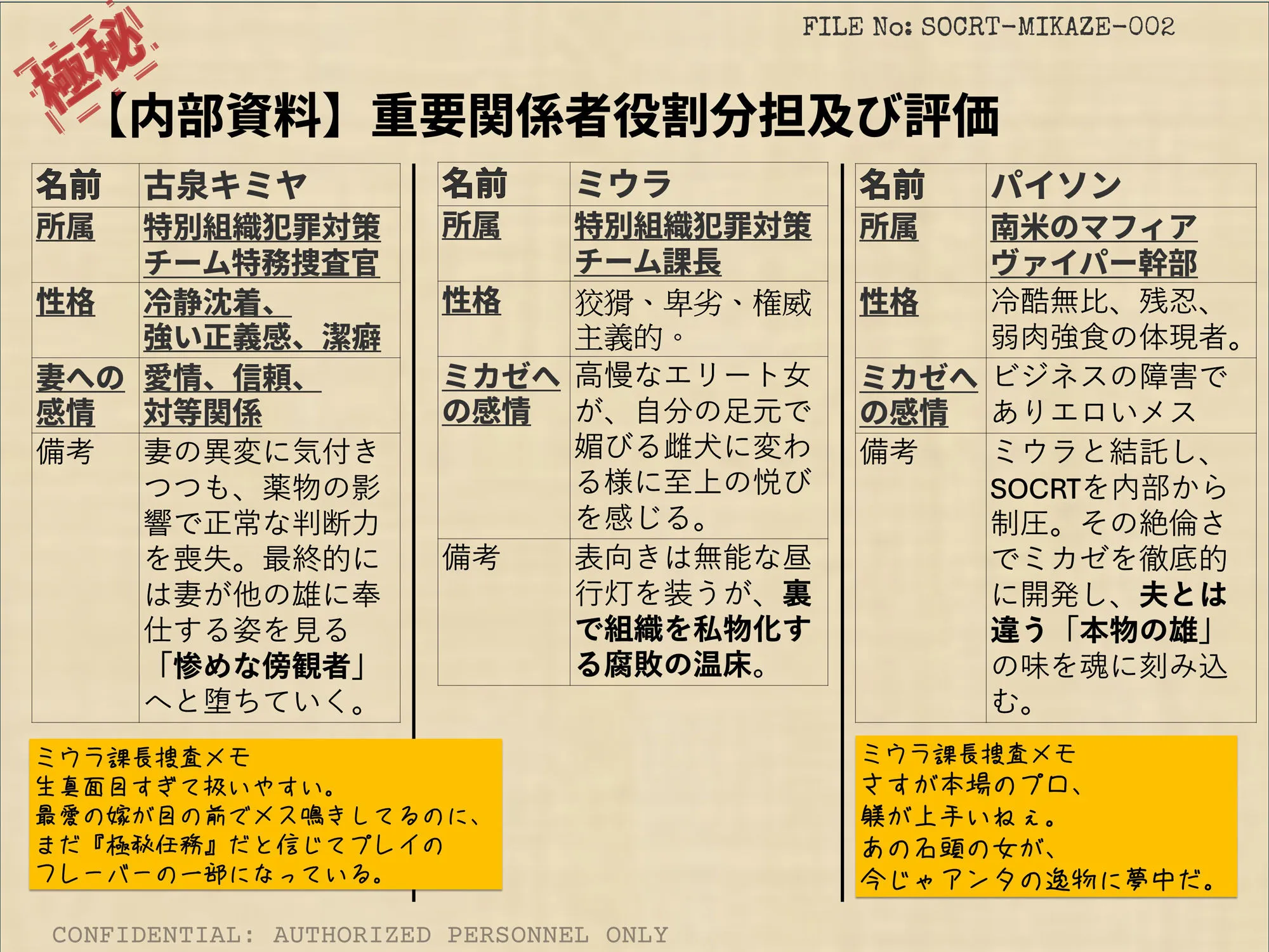 寝取られ捜査官ミカゼ 書き換えられる夫婦の感情 サンプル4番の画像（鬼畜エロ同人漫画）
